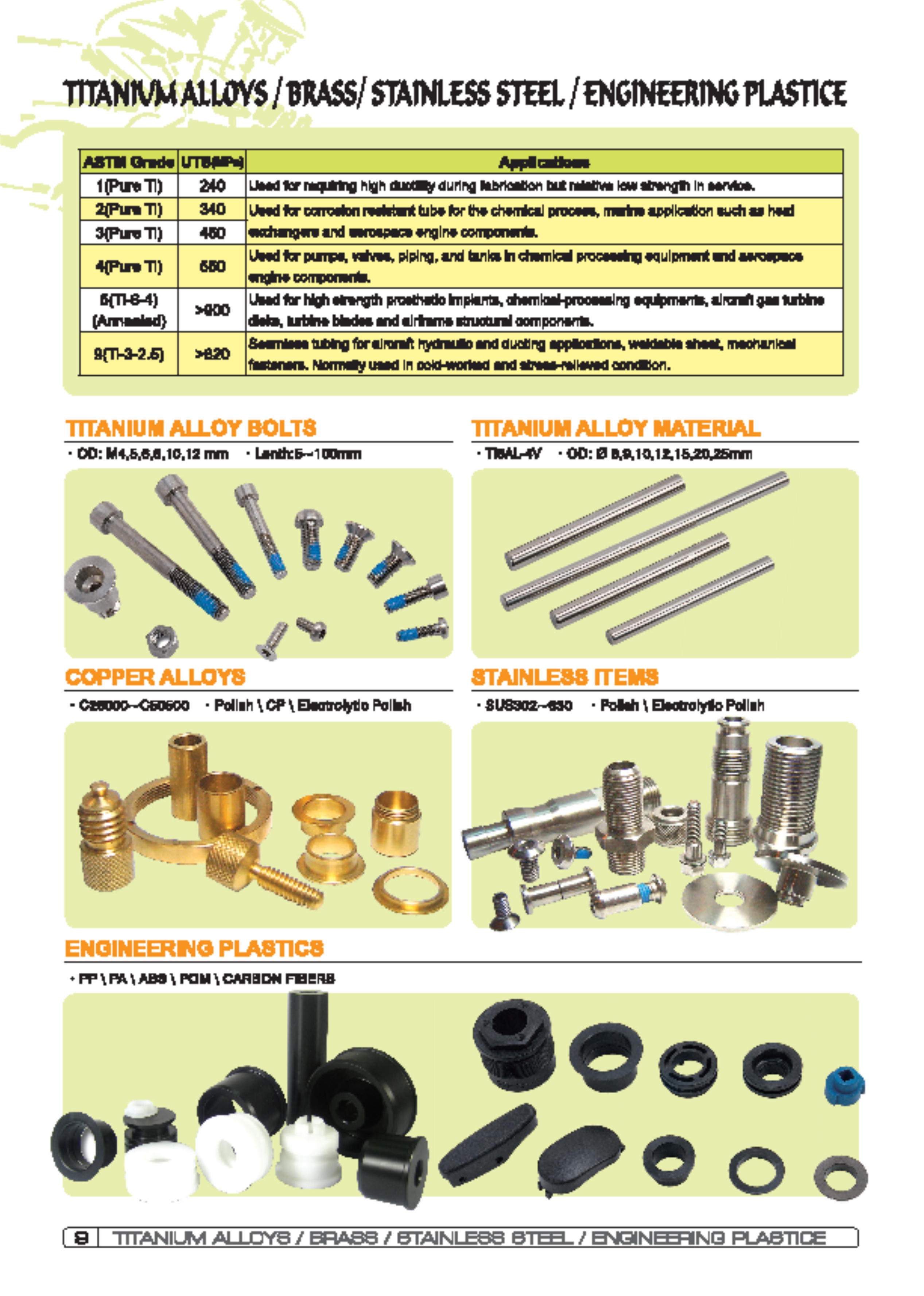 Aintec Titanium Alloy_Copper Alloy_Engineering Plastics